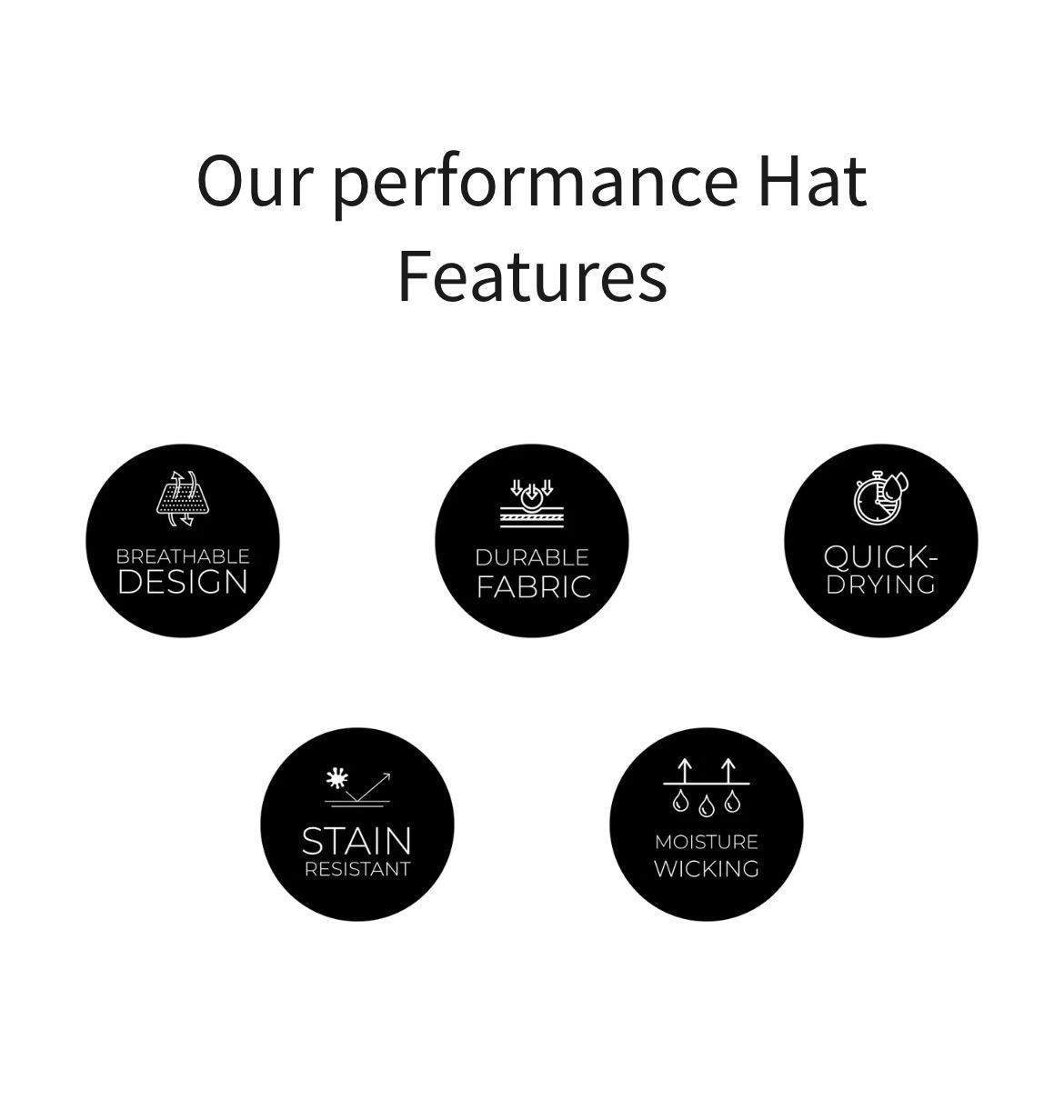 The Storm 6 Panel Wide Profile Hat